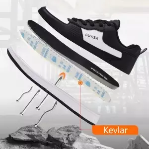 Guyisa Stan - Anti perforation