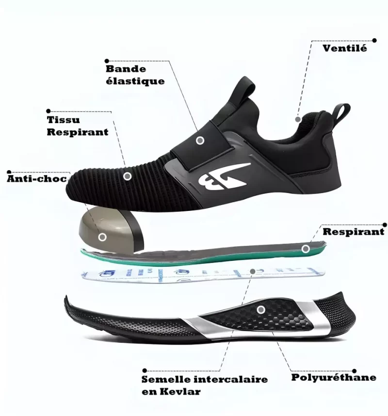 Basket de sécurité homme Deleventh RTX vue détaillée